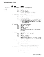 Preview for 81 page of Electro Cam Plus PS-6144 Series Programming & Installation Manual