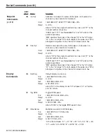 Preview for 84 page of Electro Cam Plus PS-6144 Series Programming & Installation Manual