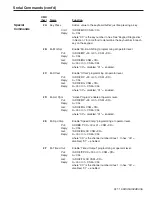 Preview for 85 page of Electro Cam Plus PS-6144 Series Programming & Installation Manual