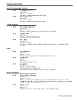 Preview for 93 page of Electro Cam Plus PS-6144 Series Programming & Installation Manual