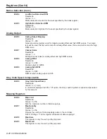 Preview for 94 page of Electro Cam Plus PS-6144 Series Programming & Installation Manual