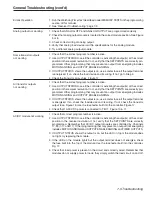 Preview for 105 page of Electro Cam Plus PS-6144 Series Programming & Installation Manual