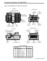 Preview for 11 page of Electro Cam PLUS PS-6244 Series Programming & Installation Manual