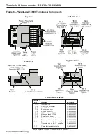 Preview for 12 page of Electro Cam PLUS PS-6244 Series Programming & Installation Manual