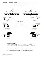 Preview for 14 page of Electro Cam PLUS PS-6244 Series Programming & Installation Manual