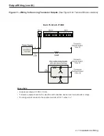 Preview for 19 page of Electro Cam PLUS PS-6244 Series Programming & Installation Manual