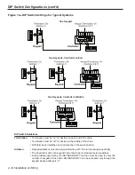 Preview for 22 page of Electro Cam PLUS PS-6244 Series Programming & Installation Manual