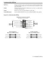 Preview for 23 page of Electro Cam PLUS PS-6244 Series Programming & Installation Manual