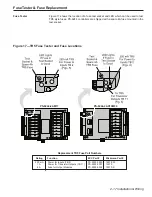 Preview for 25 page of Electro Cam PLUS PS-6244 Series Programming & Installation Manual