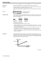 Preview for 30 page of Electro Cam PLUS PS-6244 Series Programming & Installation Manual