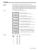 Preview for 45 page of Electro Cam PLUS PS-6244 Series Programming & Installation Manual