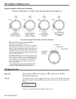 Preview for 52 page of Electro Cam PLUS PS-6244 Series Programming & Installation Manual