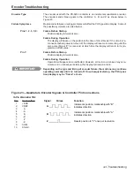 Preview for 57 page of Electro Cam PLUS PS-6244 Series Programming & Installation Manual