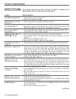 Preview for 58 page of Electro Cam PLUS PS-6244 Series Programming & Installation Manual