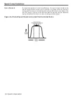 Preview for 66 page of Electro Cam PLUS PS-6244 Series Programming & Installation Manual