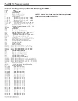 Preview for 68 page of Electro Cam PLUS PS-6244 Series Programming & Installation Manual