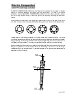 Предварительный просмотр 9 страницы Electro Composites SDC Manual