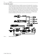 Предварительный просмотр 10 страницы Electro-Craft MAX-430 Instruction Manual