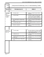 Preview for 53 page of ELECTRO FREEZE 30T-RMT Operator'S Manual