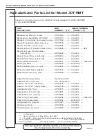 Preview for 80 page of ELECTRO FREEZE 30T-RMT Operator'S Manual