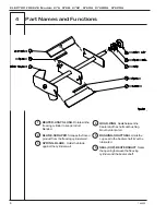 Preview for 16 page of ELECTRO FREEZE 876 Operator'S Manual