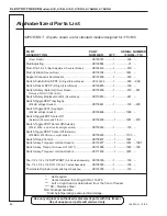 Preview for 80 page of ELECTRO FREEZE 876 Operator'S Manual