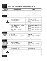 Preview for 58 page of ELECTRO FREEZE 99T-RMT Operator'S Manual