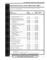 Preview for 86 page of ELECTRO FREEZE 99T-RMT Operator'S Manual