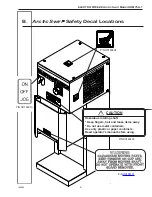 Preview for 4 page of ELECTRO FREEZE Arctic Swirl HDM75A-1 Operator'S Manual