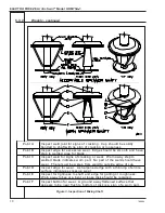 Preview for 17 page of ELECTRO FREEZE Arctic Swirl HDM75A-1 Operator'S Manual