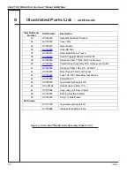 Preview for 29 page of ELECTRO FREEZE Arctic Swirl HDM75A-1 Operator'S Manual