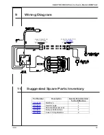 Preview for 30 page of ELECTRO FREEZE Arctic Swirl HDM75A-1 Operator'S Manual