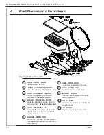 Preview for 18 page of ELECTRO FREEZE B12 Operator'S Manual