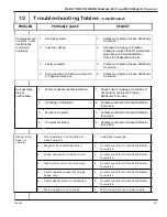 Preview for 41 page of ELECTRO FREEZE B12 Operator'S Manual