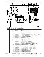 Preview for 58 page of ELECTRO FREEZE B12 Operator'S Manual