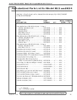 Preview for 62 page of ELECTRO FREEZE B12 Operator'S Manual