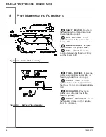 Preview for 14 page of ELECTRO FREEZE CS4 Operator'S Manual