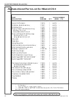 Preview for 58 page of ELECTRO FREEZE CS4 Operator'S Manual