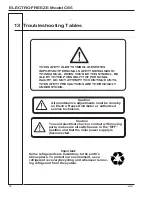 Предварительный просмотр 32 страницы ELECTRO FREEZE cs5 Operator'S Manual