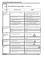 Предварительный просмотр 34 страницы ELECTRO FREEZE cs5 Operator'S Manual