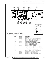 Предварительный просмотр 41 страницы ELECTRO FREEZE cs5 Operator'S Manual