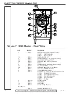 Предварительный просмотр 44 страницы ELECTRO FREEZE cs5 Operator'S Manual