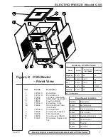 Предварительный просмотр 45 страницы ELECTRO FREEZE cs5 Operator'S Manual