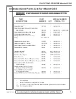 Предварительный просмотр 53 страницы ELECTRO FREEZE cs5 Operator'S Manual