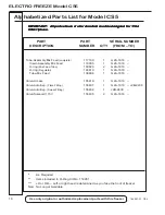 Предварительный просмотр 56 страницы ELECTRO FREEZE cs5 Operator'S Manual