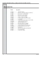 Предварительный просмотр 68 страницы ELECTRO FREEZE SLX400 Operator'S Manual With Replacement Parts List