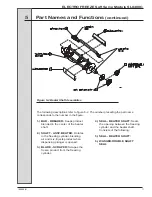 Предварительный просмотр 21 страницы ELECTRO FREEZE SLX400C Operator'S Manual