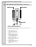 Предварительный просмотр 22 страницы ELECTRO FREEZE SLX400C Operator'S Manual