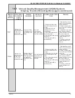 Предварительный просмотр 57 страницы ELECTRO FREEZE SLX400C Operator'S Manual