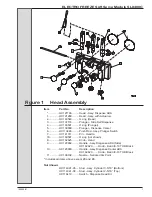 Preview for 63 page of ELECTRO FREEZE SLX400C Operator'S Manual